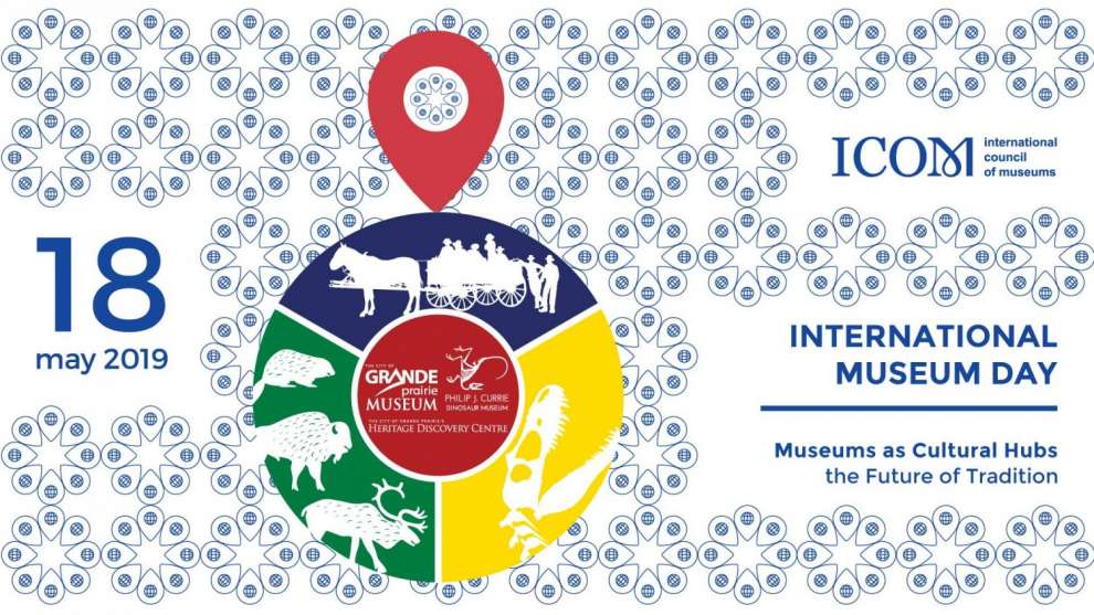 Αύριο είναι η παγκόσμια ημέρα των μουσείων