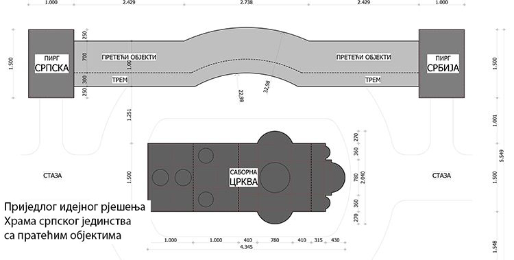 Поводом установљења празника српског јединства