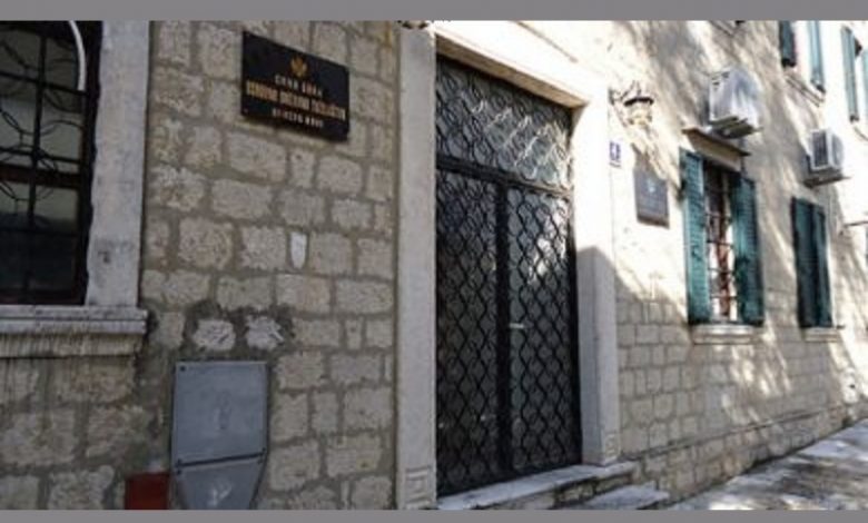 Μαυροβούνιο: Νέες διώξεις εναντίον Ιερέων
