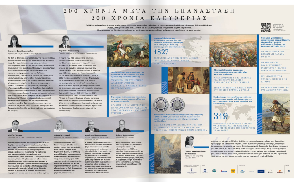 Ειδική έκδοση: 200 χρόνια ελευθερίας