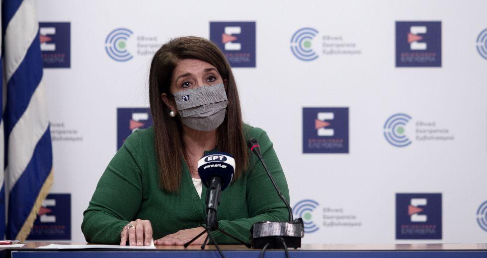 Χρήση διπλής μάσκας και προτίμηση στο προαύλιο των Ναών