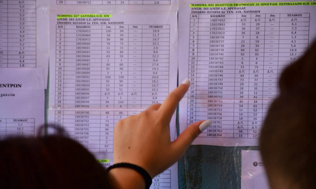 Οι πίνακες με τις Ελάχιστες Βάσεις Εισαγωγής