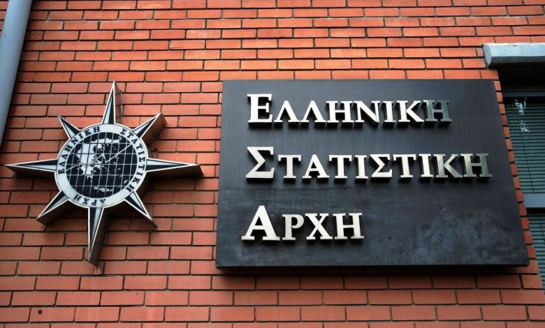 ΕΛΣΤΑΤ: Αυξήθηκαν κατά 10,76% οι θάνατοι