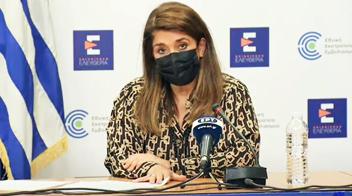 Παπαευαγγέλου για Πάσχα: «Στην εκκλησία με μάσκα»