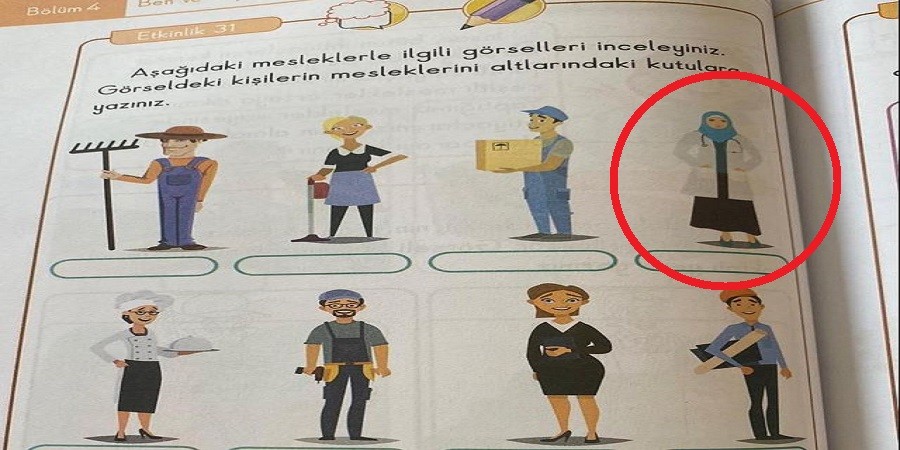 Ισλαμική κατήχηση στα σχολικά βιβλία των κατεχομένων