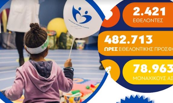 Βράβευση ΔΙΑΚΟΝΙΑΣ στο Φεστιβάλ Εθελοντισμού