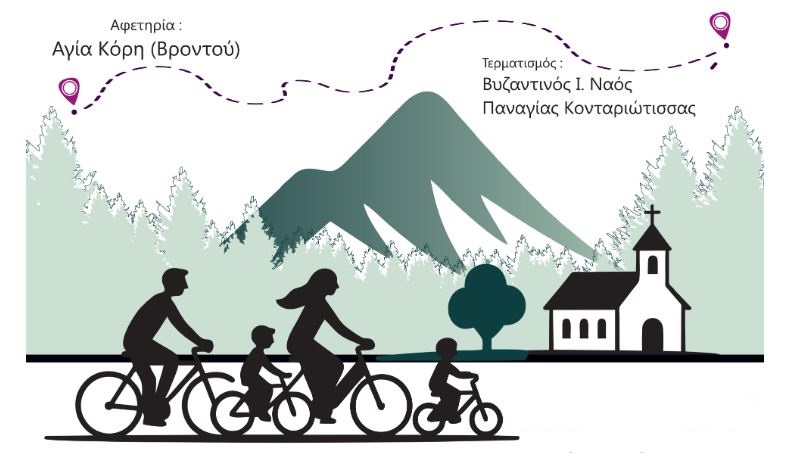 Ι.Μ. Κίτρους: Η 3η Προσκυνηματική Ποδηλατοδρομία θα πραγματοποιηθεί την Κυριακή 26 Απριλίου 2026