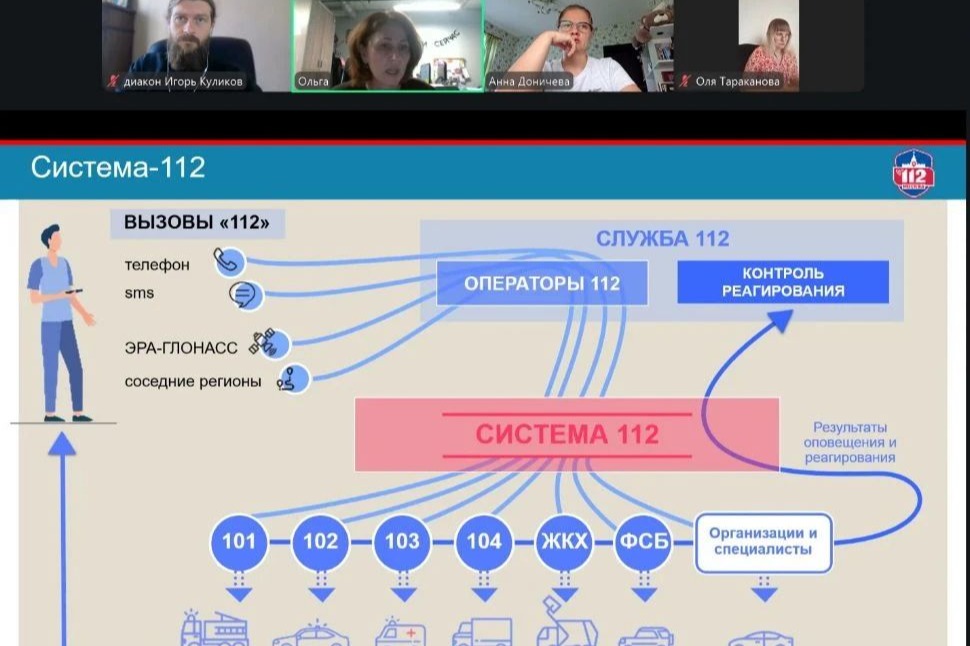 Сотрудники Службы 112 провели обучающий вебинар для операторов горячей линии Синодального отдела по благотворительности
